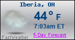 Weather Forecast for Iberia, OH