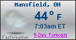 Weather Forecast for Mansfield, OH