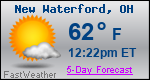 Weather Forecast for New Waterford, OH