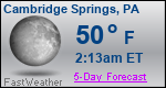 Weather Forecast for Cambridge Springs, PA