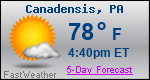 Weather Forecast for Canadensis, PA