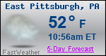 Weather Forecast for East Pittsburgh, PA
