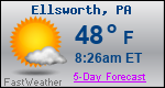 Weather Forecast for Ellsworth, PA