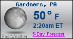 Weather Forecast for Gardners, PA