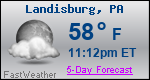 Weather Forecast for Landisburg, PA
