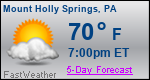 Weather Forecast for Mount Holly Springs, PA