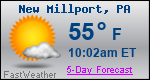 Weather Forecast for New Millport, PA