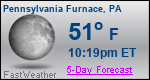 Weather Forecast for Pennsylvania Furnace, PA
