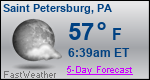 Weather Forecast for Saint Petersburg, PA