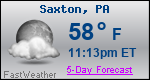 Weather Forecast for Saxton, PA