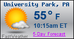 Weather Forecast for University Park, PA