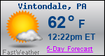 Weather Forecast for Vintondale, PA