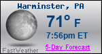 Weather Forecast for Warminster, PA