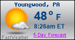 Weather Forecast for Youngwood, PA