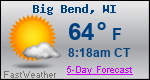 Weather Forecast for Big Bend, WI