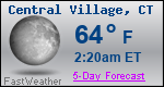 Weather Forecast for Central Village, CT