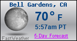 Weather Forecast for Bell Gardens, CA
