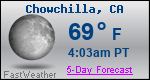 Weather Forecast for Chowchilla, CA