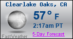 Weather Forecast for Clearlake Oaks, CA