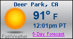 Weather Forecast for Deer Park, CA