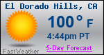 Weather Forecast for El Dorado Hills, CA