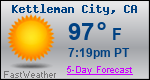 Weather Forecast for Kettleman City, CA