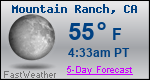 Weather Forecast for Mountain Ranch, CA