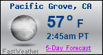 Weather Forecast for Pacific Grove, CA