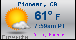 Weather Forecast for Pioneer, CA
