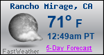 Weather Forecast for Rancho Mirage, CA