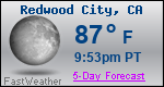 Weather Forecast for Redwood City, CA