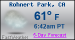 Weather Forecast for Rohnert Park, CA