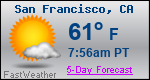 Weather Forecast for San Francisco, CA