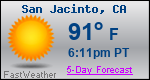 Weather Forecast for San Jacinto, CA