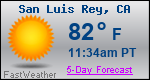 Weather Forecast for San Luis Rey, CA