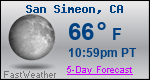 Weather Forecast for San Simeon, CA