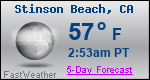 Weather Forecast for Stinson Beach, CA