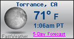 Weather Forecast for Torrance, CA