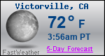 Weather Forecast for Victorville, CA