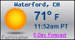 Weather Forecast for Waterford, CA