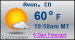 Weather Forecast for Avon, CO