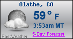Weather Forecast for Olathe, CO