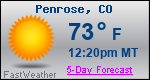 Weather Forecast for Penrose, CO