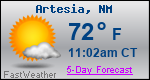 Weather Forecast for Artesia, NM