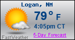 Weather Forecast for Logan, NM