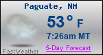 Weather Forecast for Paguate, NM