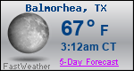 Weather Forecast for Balmorhea, TX