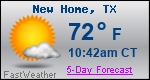 Weather Forecast for New Home, TX