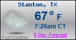 Weather Forecast for Stanton, TX