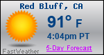 Weather Forecast for Red Bluff, CA